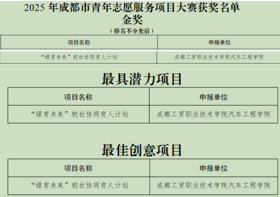 A9F1010490A4CAE7536C906B0388410D.png