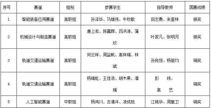 0074D989D8C46A20F5F965CA5E70EDE2.png 0074D989D8C46A20F5F965CA5E70EDE2.png